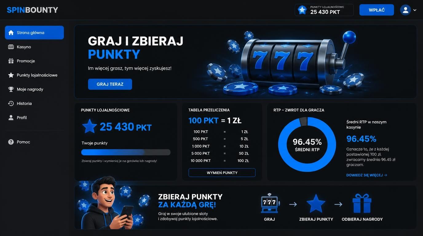 Przelicznik punktów lojalnościowych SpinBounty